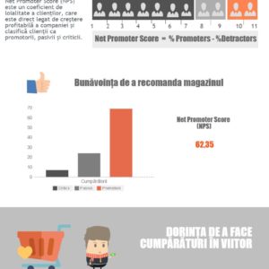 NPS de magazine de haine