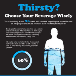 Thirsty? Choose Your Beverage Wisely!