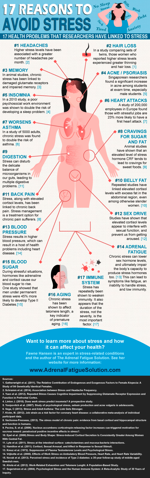 17 Reasons To Avoid Stress Infographic