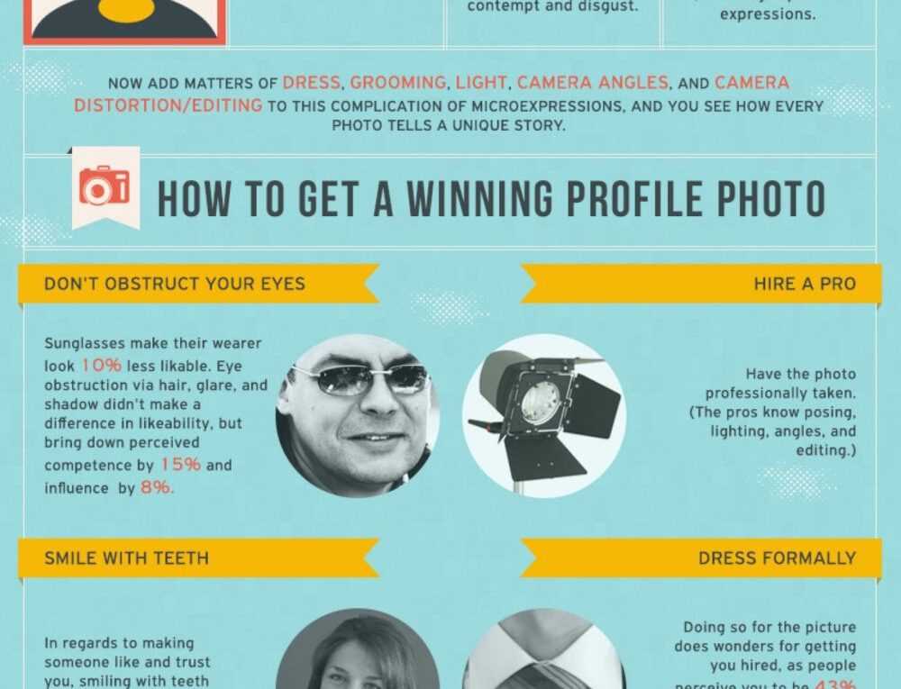 How Social Media Photos Affect Your Job Search?