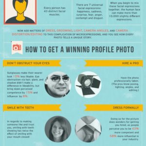 How Social Media Photos Affect Your Job Search?