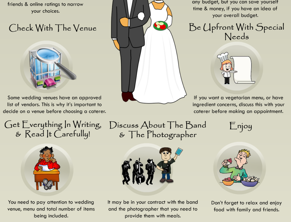 7 Smart Tips for Hiring a Wedding Caterer