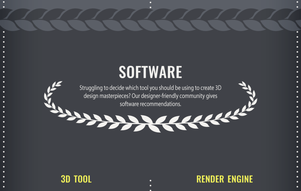 CGTrader Awards Infographics