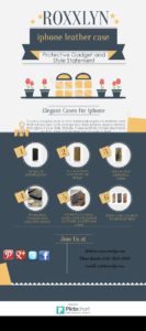 Cover Your iPhone In Fashionable Leather Case