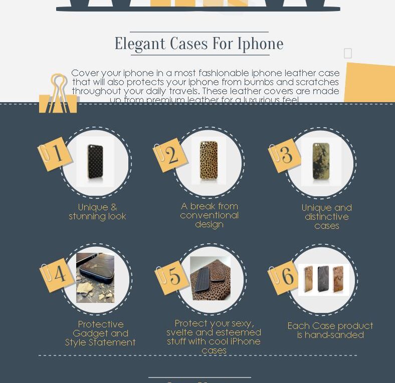 Cover Your iPhone In Fashionable Leather Case