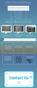 The Door and Window Shop Ltd