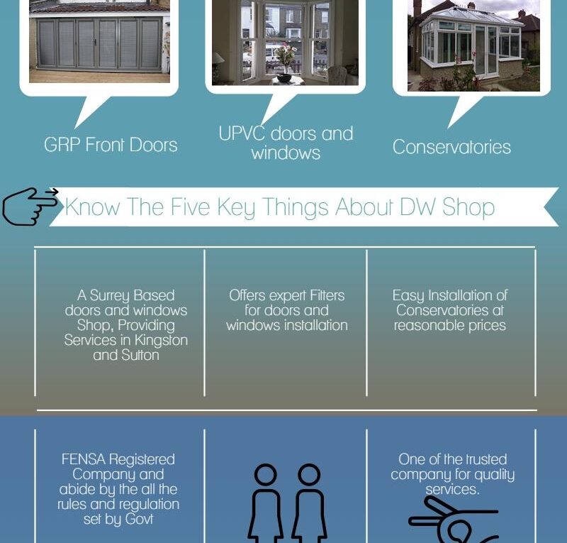 The Door and Window Shop Ltd