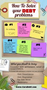 What To Do When You Are in Debt