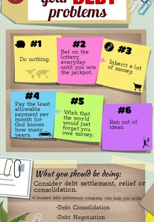 What To Do When You Are in Debt