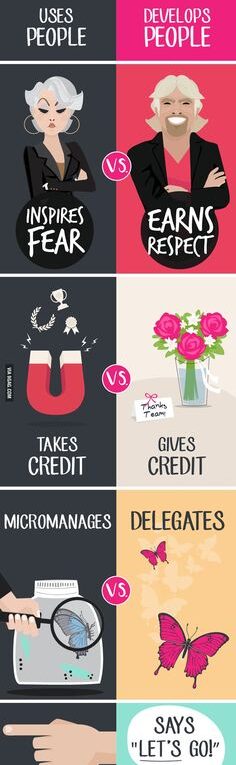 10 Differences Between A Boss And A Real Leader [Infographic]