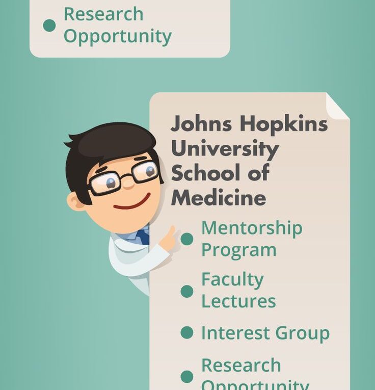 Best Neurosurgery Residency Programs