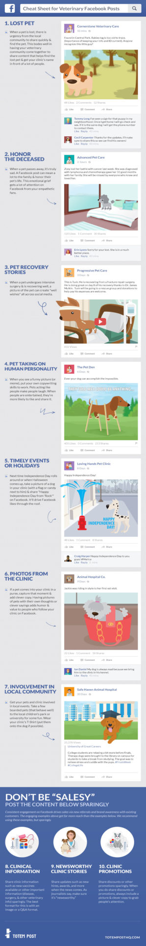 Cheat Sheet for Veterinary Facebook Posts [infographic]