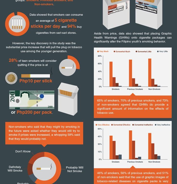 Why Cheap Can Be Deadly?
