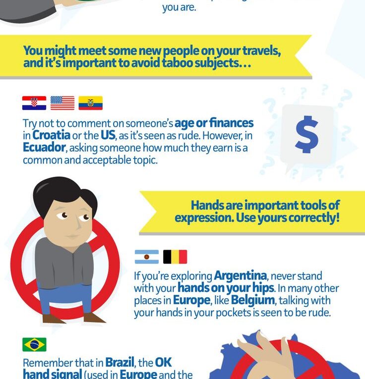 Cracking The Culture Code