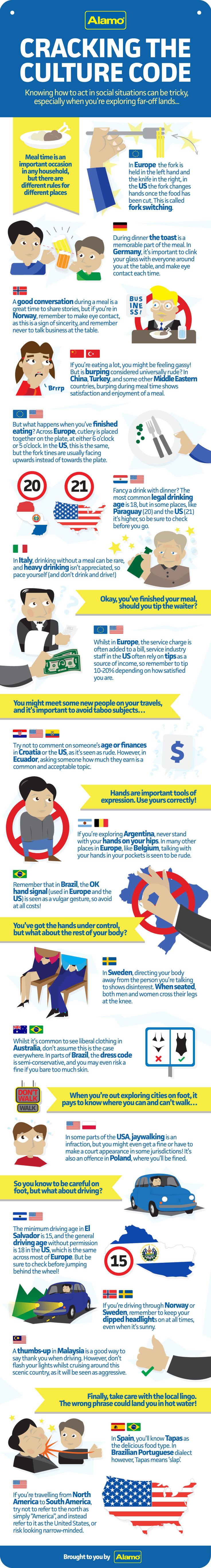 Cracking The Culture Code