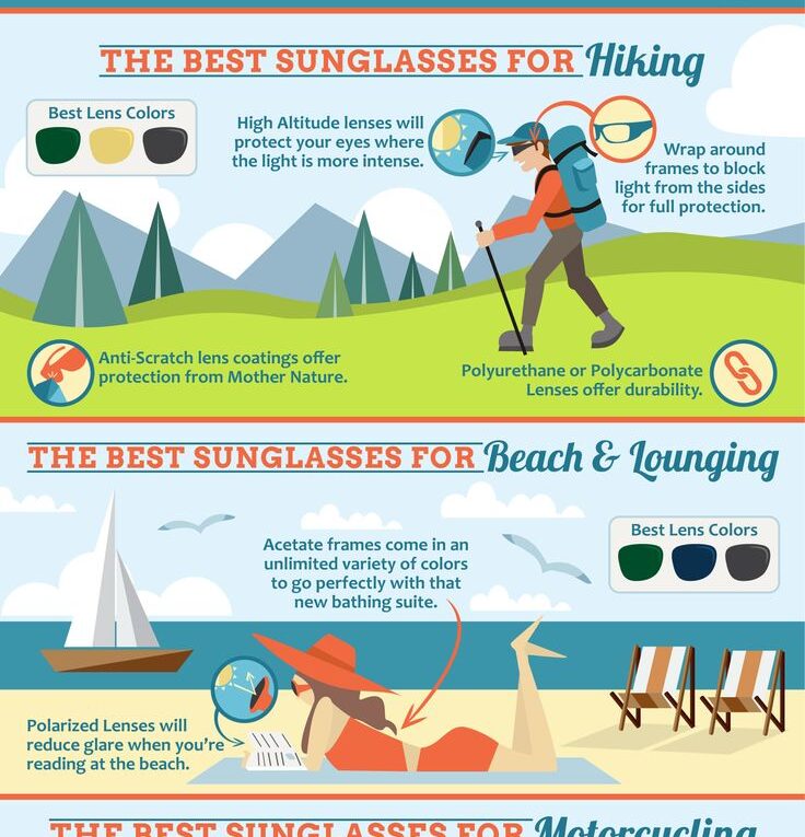 The Best Sunglasses For Summer Activities