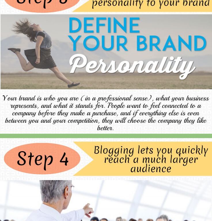 7 Ways Blogging for Business is Good for Your Company [Infographic]