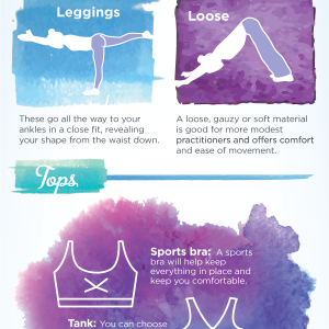 Everything You Need for Yoga Classes