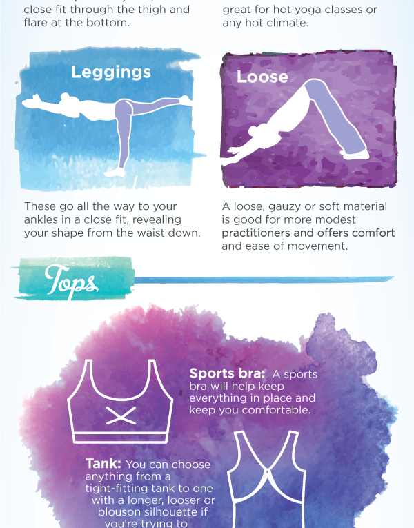 Everything You Need for Yoga Classes