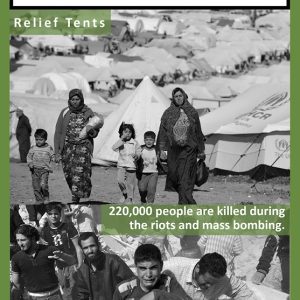 Syria Conflict And Millions Of Refugees