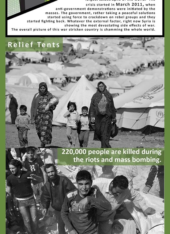 Syria Conflict And Millions Of Refugees