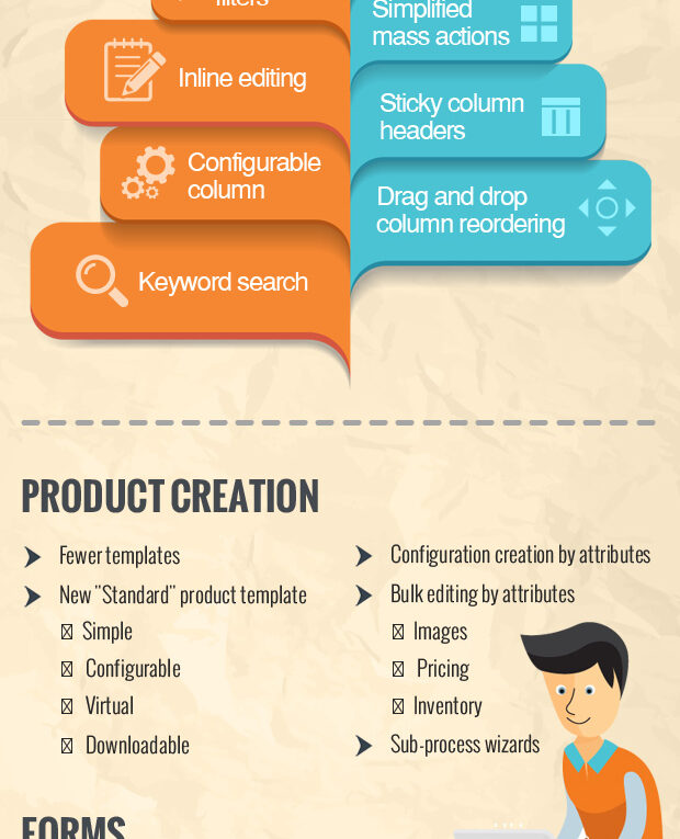 What’s New with Magento 2.0