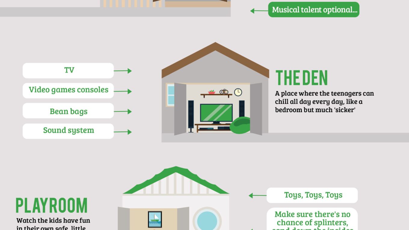 10 Ways To Transform Your Shed