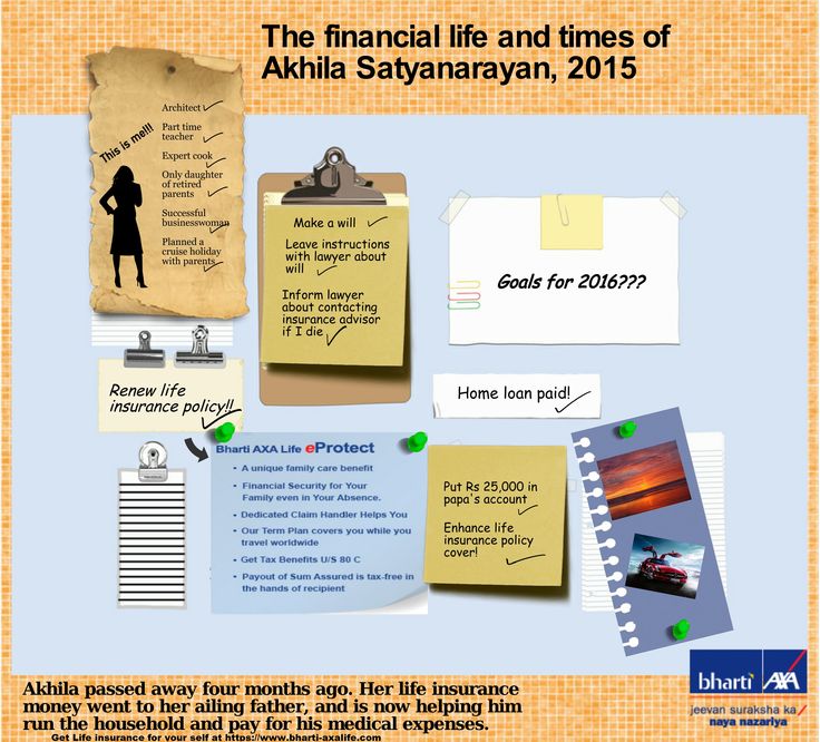 Life Insurance Is Important Especially In Our Absence Life Insurance Is Important Especially In Our Absence