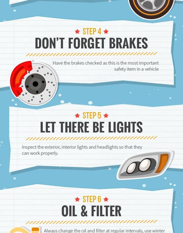 Getting Your Car Ready Before It All Snows Up