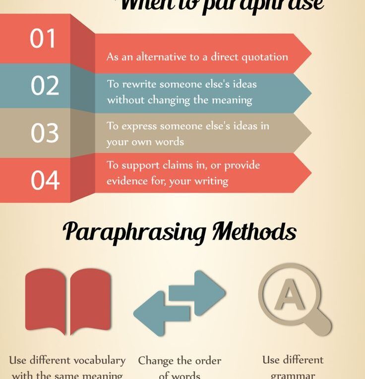 How To Paraphrase Effectively