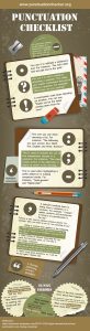 Grammar And Punctuation Cheat Sheet
