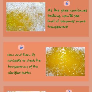 Infographic On How To Make Ghee At Home