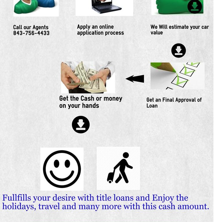 How to Get a Car Title Loans?