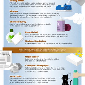 Get Rid of Shoe Odor