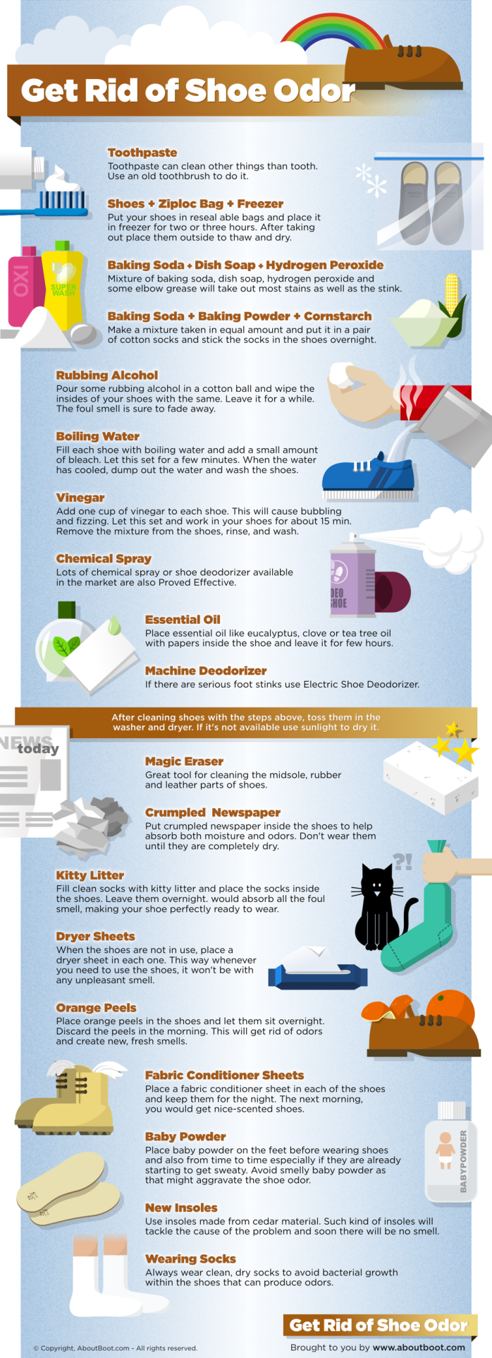 Get Rid of Shoe Odor