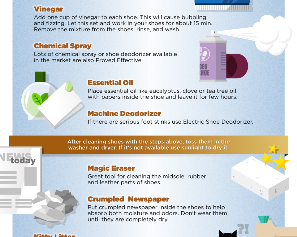Get Rid of Shoe Odor