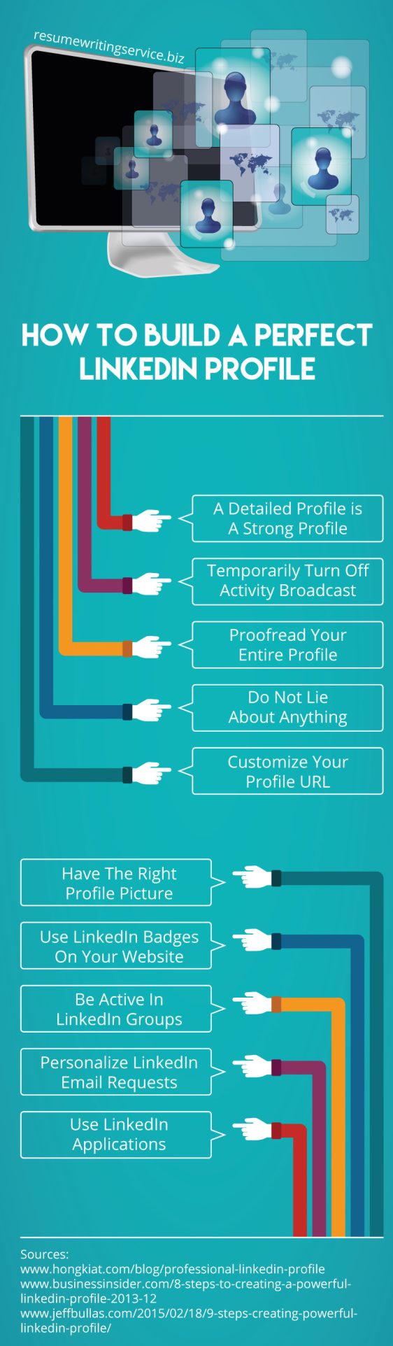 How to Build a Perfect LinkedIn Profile