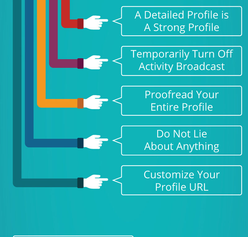 How to Build a Perfect LinkedIn Profile