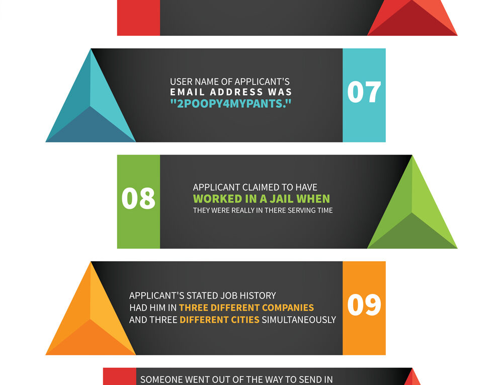 15 of the Most Ridiculous Things People Have Put on Their CV