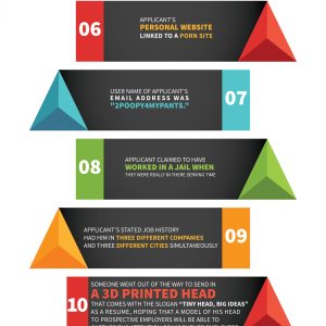 15 of the Most Ridiculous Things People Have Put on Their CV