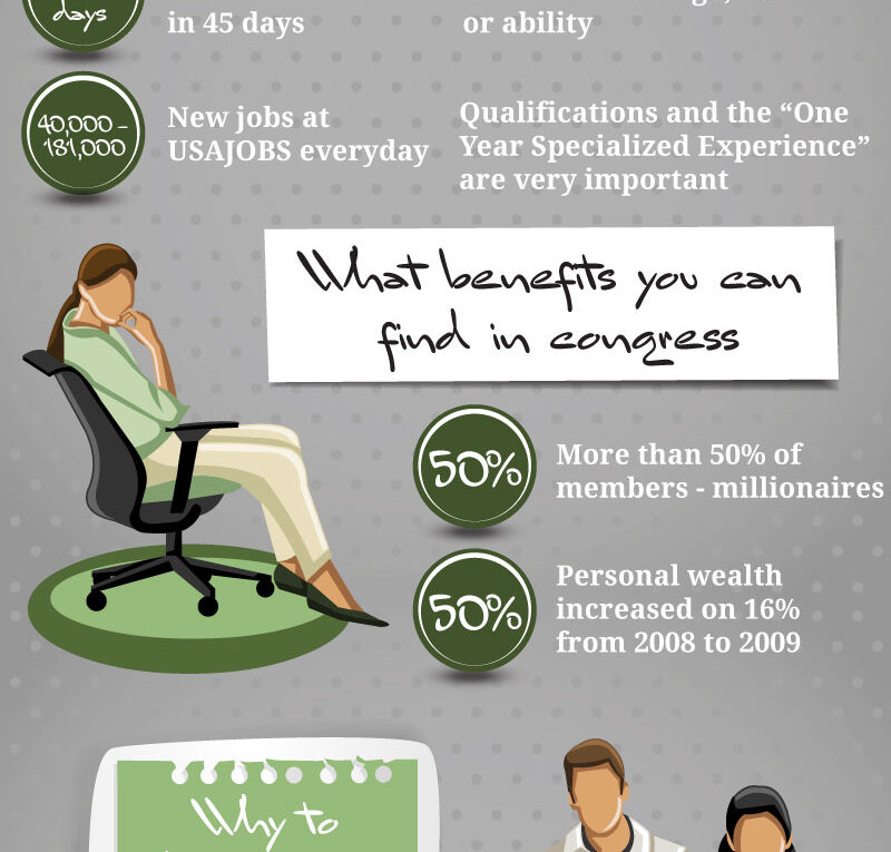 The Truth about Federal Jobs