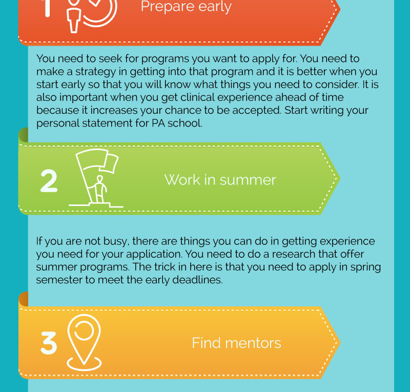 How To Get Into Physician Assistant School