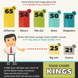 The Ultimate Dad’s Black Friday Survival Guide