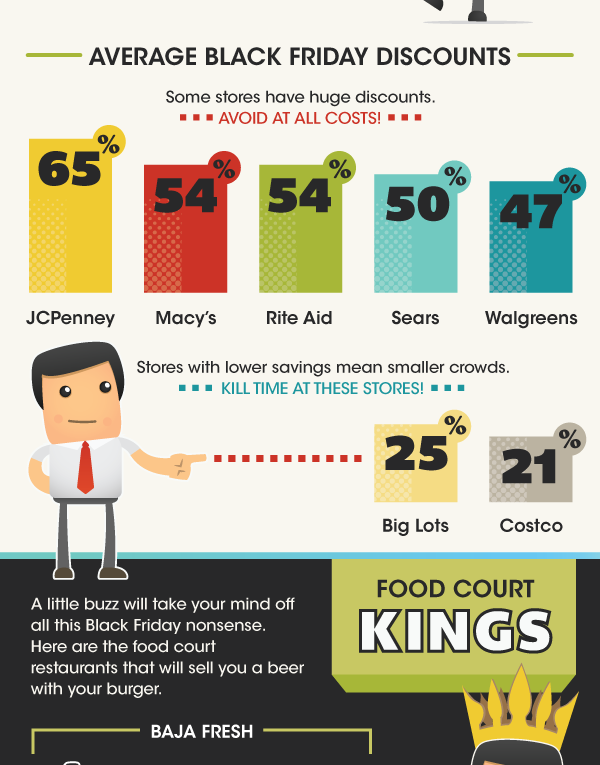 The Ultimate Dad’s Black Friday Survival Guide