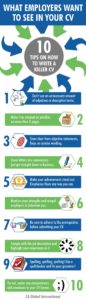 10 Tips on How to Write a Killer CV