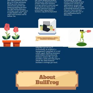 Liability Insurance for Small Businesses