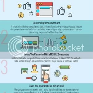 Top 5 Digital Marketing Benefits for Small Businesses