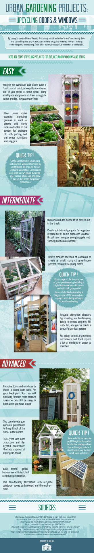 Upcycling Old Windows & Doors: Winter Urban Gardening Projects