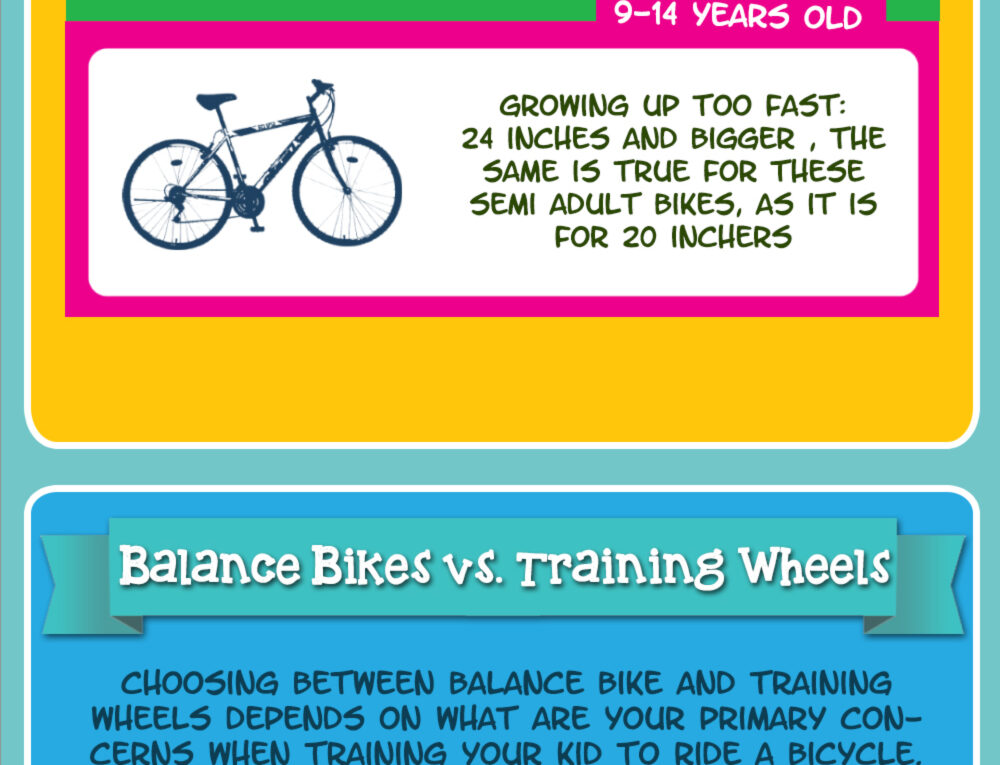 Choosing First Best Balance Bike For Four Kids