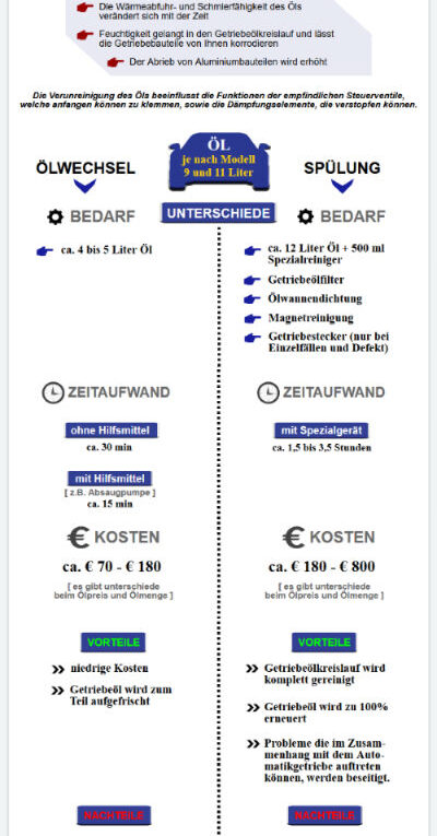 AUTOMATIKGETRIEBE Vergleich Ölwechsel oder Spülung